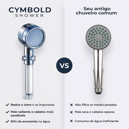 Cymbold Shower
