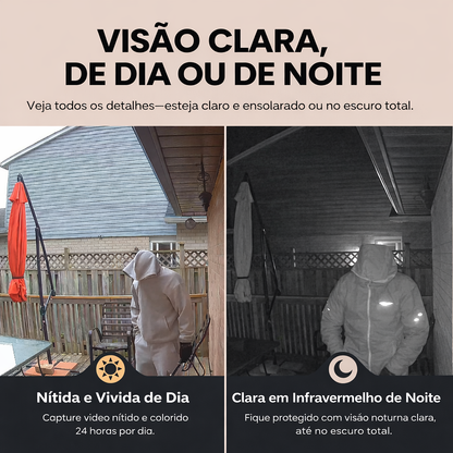 CymboldSafeView - A câmara de janela mais inteligente para a sua casa