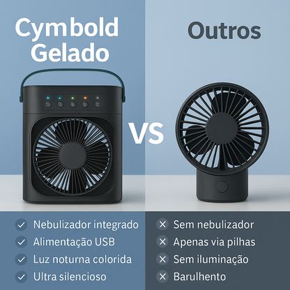 CymboldGelado