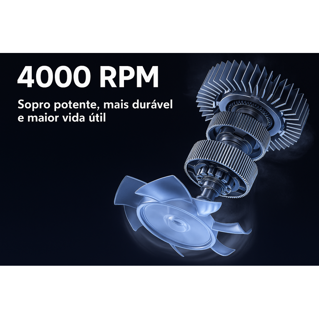 Soprador Cymbold I90