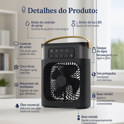 CymboldGelado